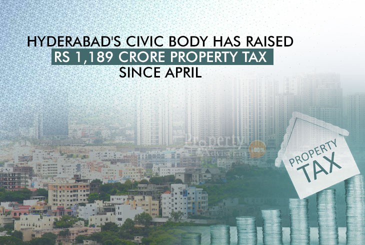 Hyderabad Civic Body Collected Rs 1,189 Crore Property Tax