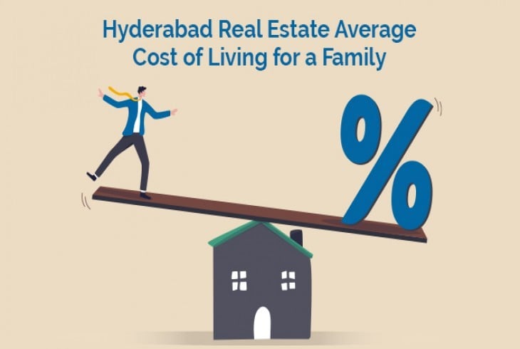 Cost of Living for a family in Hyderabad Real Estate    