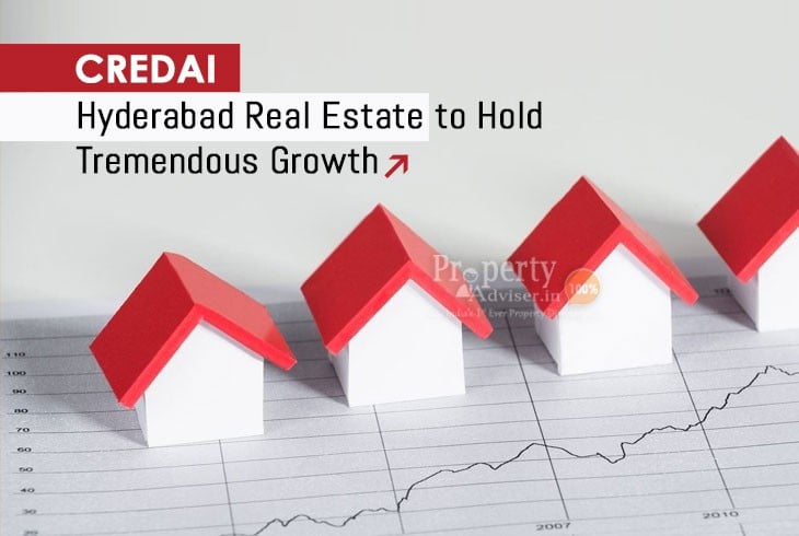 CREDAI - Real Estate Sector in Hyderabad to Rebound Rapidly