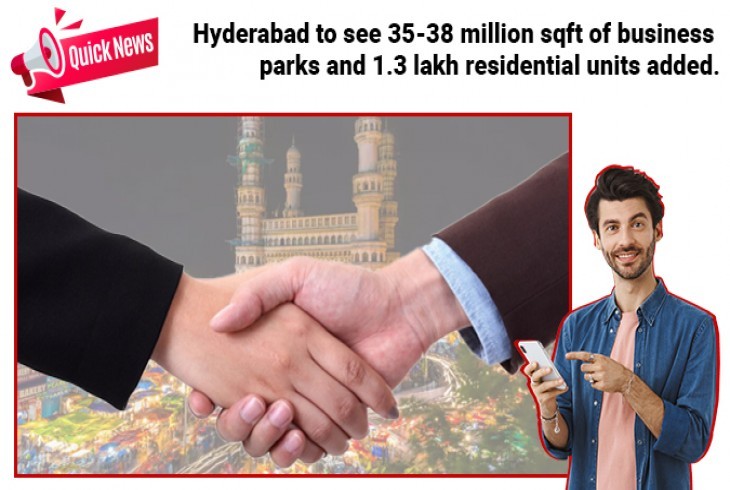 Hyderabad to see an addition of 35-38mn sqft business parks, 1.3L residential units