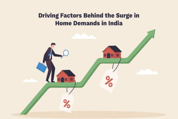 Independent houses for sale in Hyderabad 