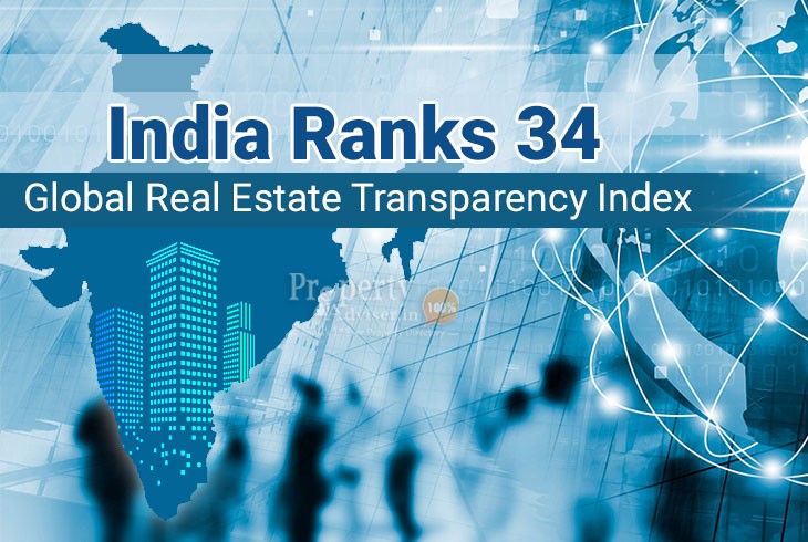 India Attains 34th Rank in World Real Estate Transparency Index