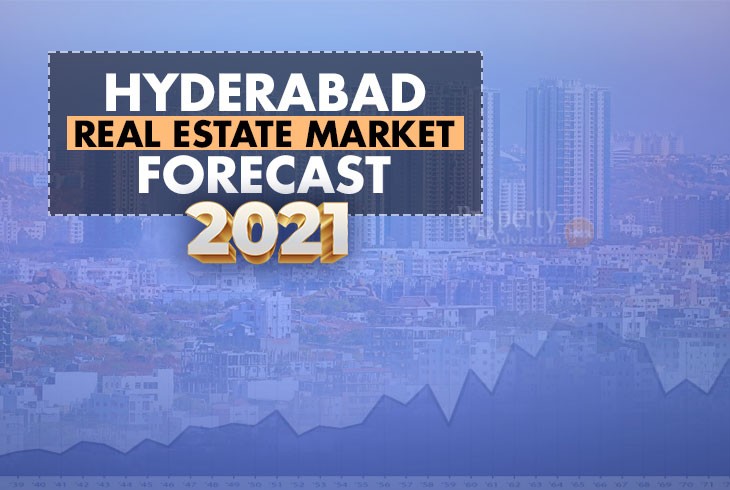 Hyderabad Real Estate Market Forecast 2021