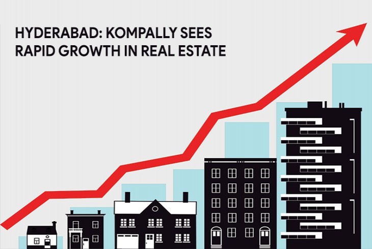 Kompally beholds fast growth in real estate    
