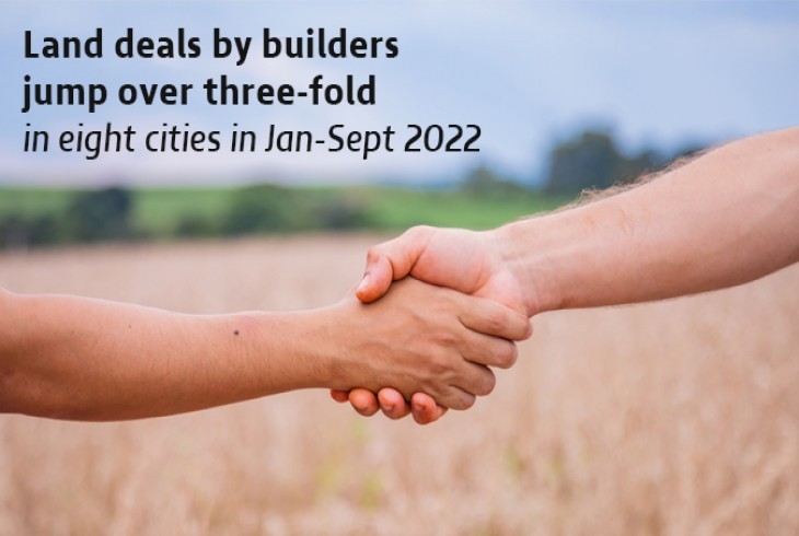 Land deals in India Jan-Sept 2022