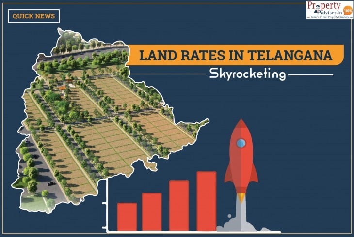 Land Values in Telangana May Drive Up to 200 Percent   