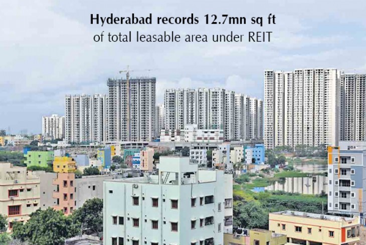 12.7 mn sq ft of Leaseable area under REITs
