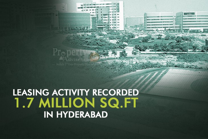 Real Estate Leasing in Hyderabad Witnessed Over 1Million sq.ft 