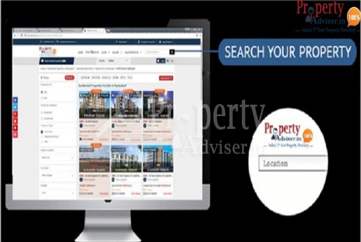 Make Smarter Purchase Of Property In Hyderabad Online
