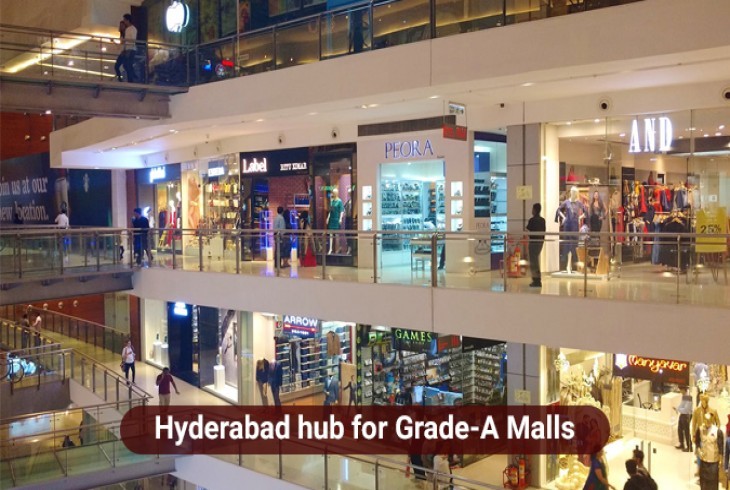 Hyderabad to be the hub for Grade-A malls  