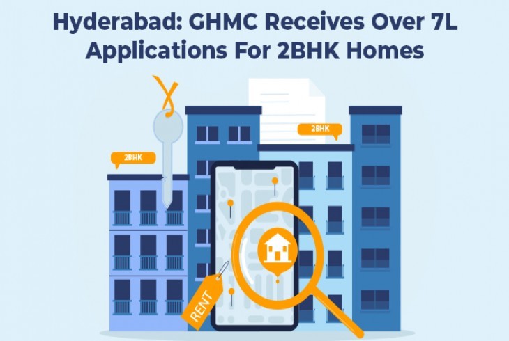 Over 7 lakh applications for 2BHK houses received by the GHMC 