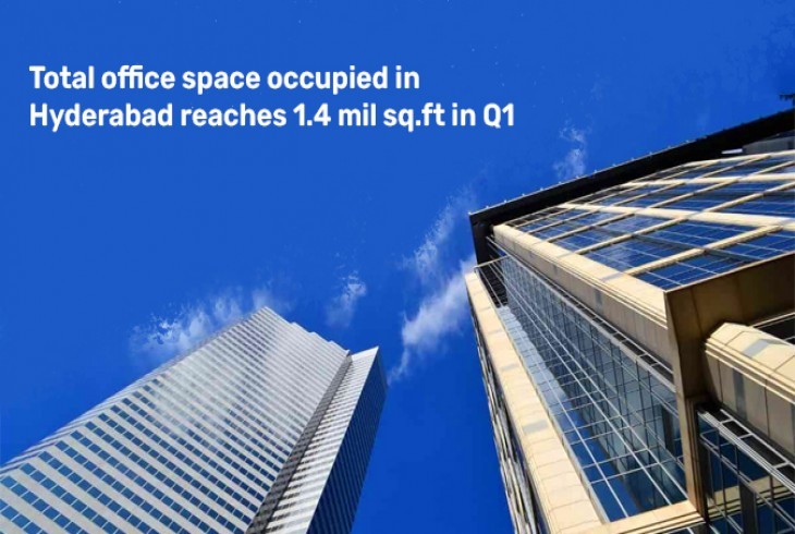 office space in hyderabad occupies 1.4 million sqft 