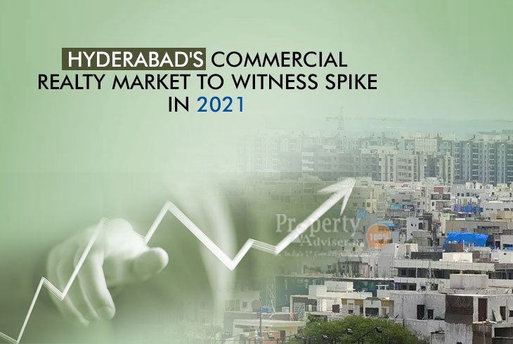 Commercial Realty Space in Hyderabad to Observe Eight Million Sqft in 2021