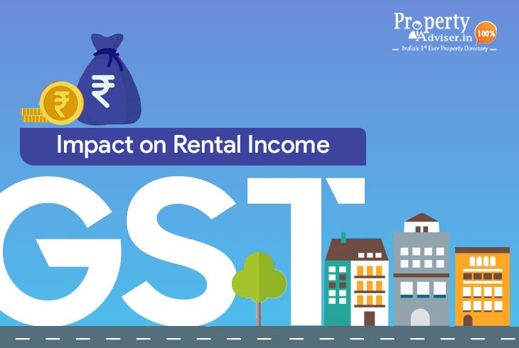 Overall-Impact-of-GST-on-Rental-Income-in-Hyderabad