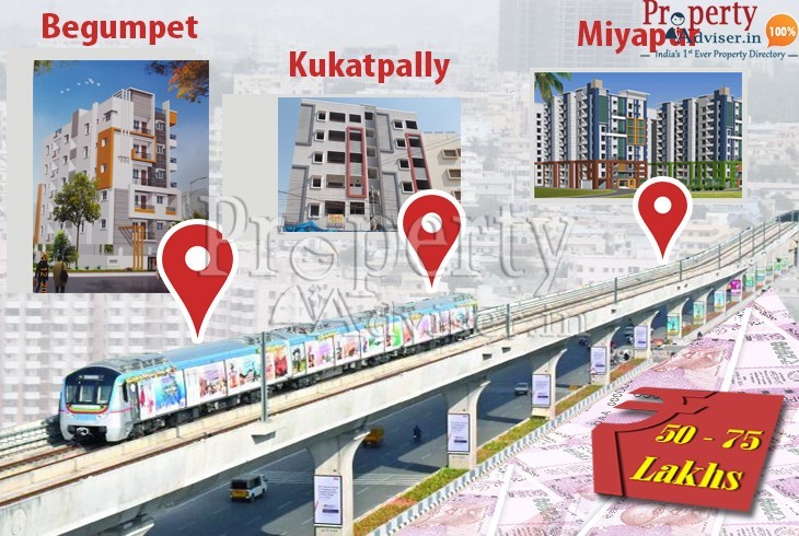 Affordable Projects at Kukatpally Miyapur and Begumpet in Hyderabad 