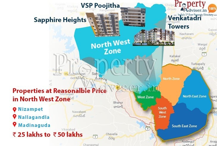 Residential Projects in Hyderabad North West zone at reasonable price 