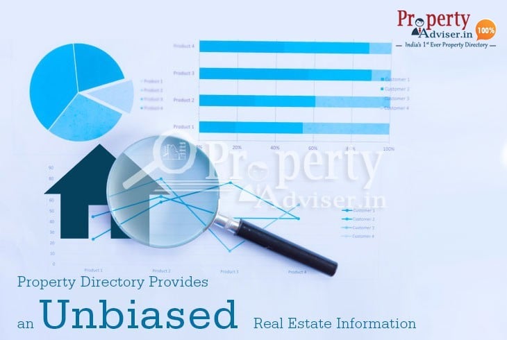 Hyderabad Real Estate Property Directory