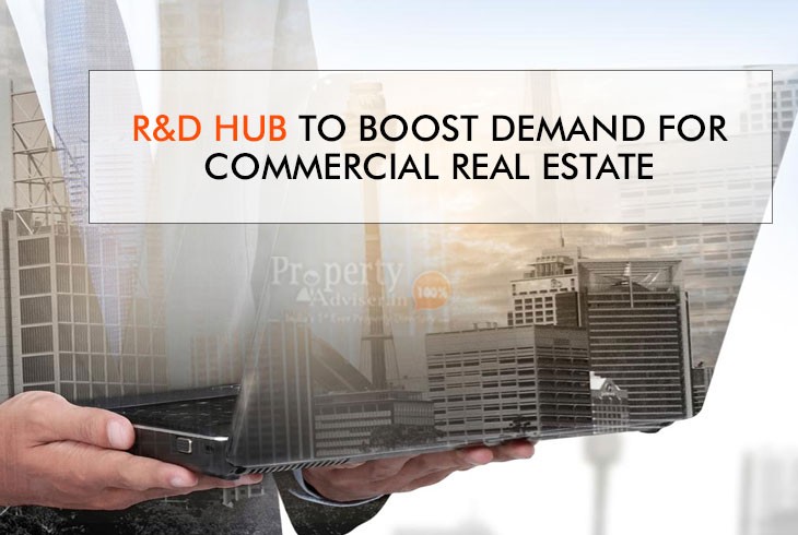R and D Centers Are Estimated to Drive Higher Demand for Commercial Real Estate