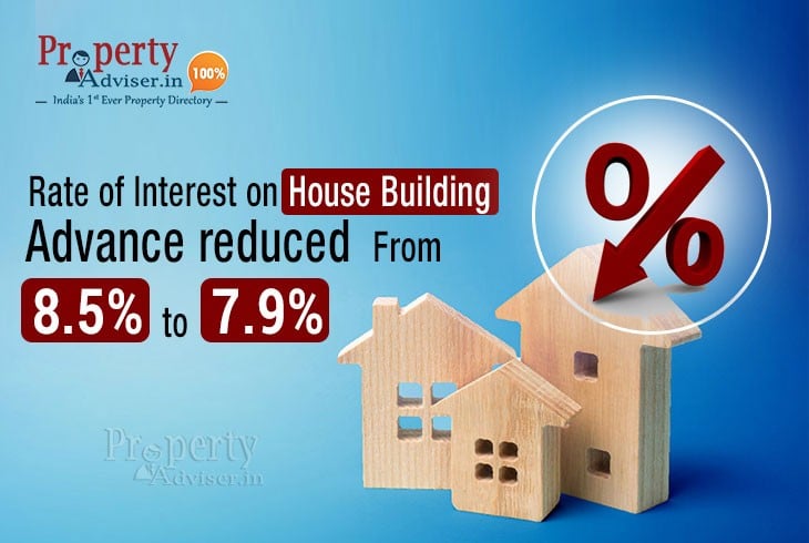Rate of Interest on House Building Advance reduced from 8.5 to 7.9 percent