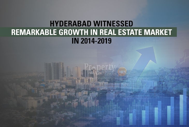 Real Estate Market in Hyderabad Recorded 172% Rise in Last Five Years