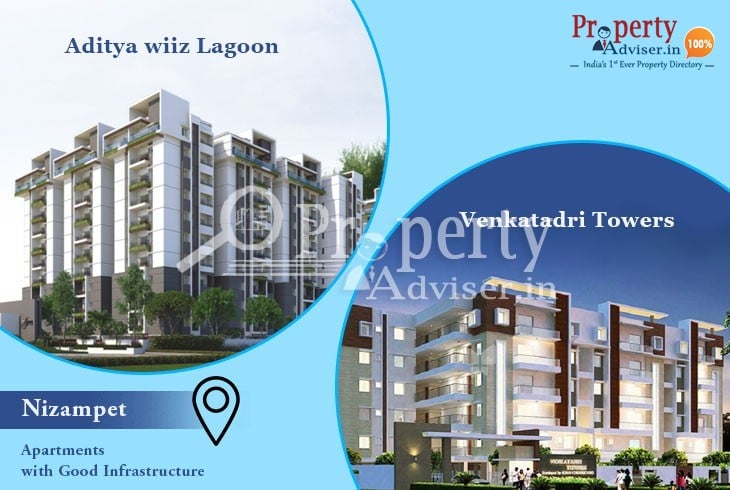 Residential Apartments for Sale at Nizampet with Good Infrastructure 