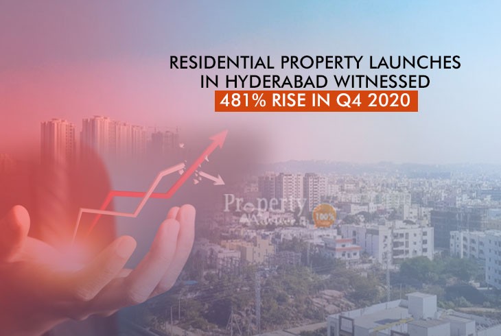 Hyderabad Residential Real Estate Recorded a Significant Hit in Q4 2020