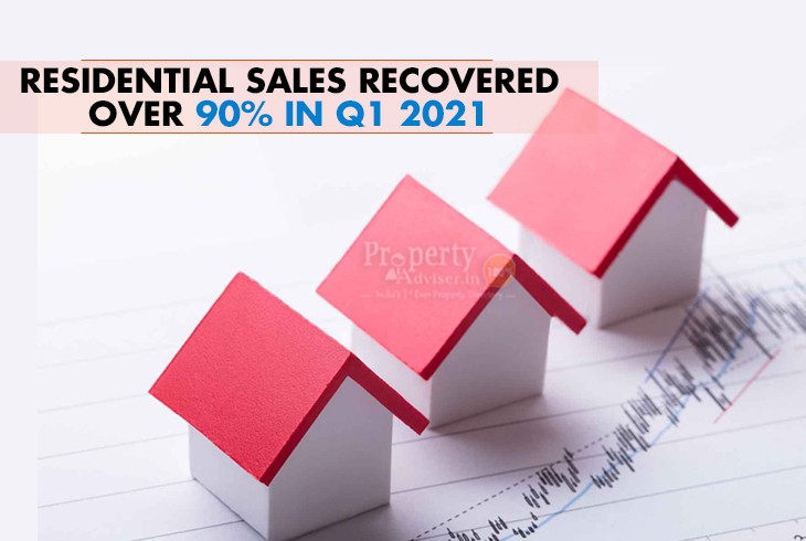 Residential Sales Witnessed 90% Increase in Q1 2020 across Top Seven Cities 