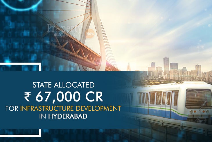 Rs 67000 Cr Aid Provided for Hyderabad Infrastructure Developments