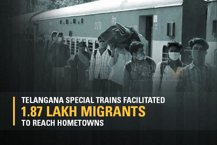 Shramik Special Trains transported 1.87 Lakh Migrants to their Hometowns
