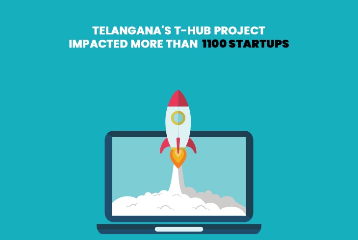 T Hub 20 is all set for new startups