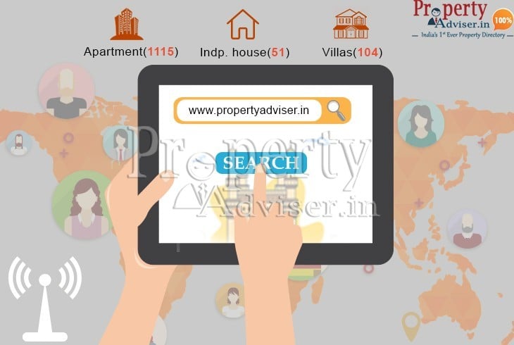 Technology converged customers to developers in owning property in Hyderabad 