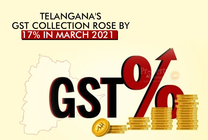 Telangana sees a 17% Spike in GST Collection in March