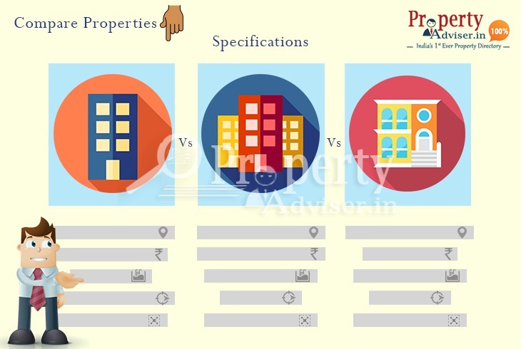 Compare Properties Option to Buy a House in Hyderabad