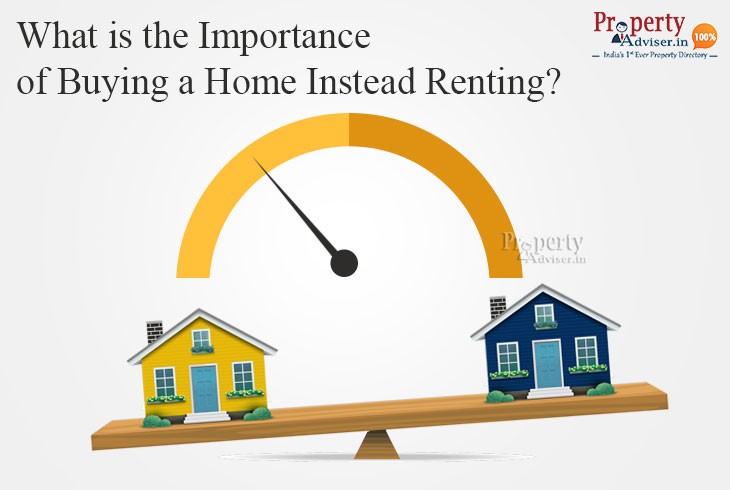 What is the Importance of Buying a Home Instead of Renting?