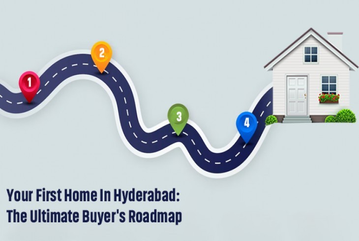 Your First Home in Hyderabad: The Ultimate Buyer's Roadmap 