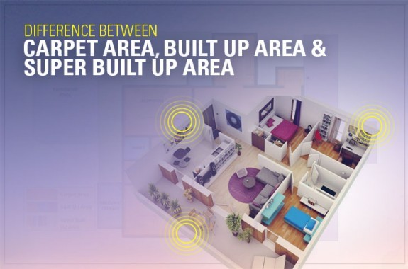 Carpet Area, Built Up Area and Super Built up Area
