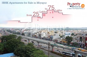 25 lakhs to 75 lakhs - 3BHK Apartments for Sale in Miyapur, Hyderabad 3BHK Flats for Sale in Miyapur at Hyderabad