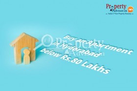 Affordable Flats for Sale in Hyderabad below 80 lakhs