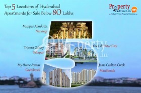 Apartments for Sale in Hyderabad below 80 Lakhs in Top Five Locations