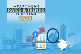 Affordable Apartments for Sale in Hyderabad with Latest Price Trends 