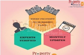 House Hunt Process Easier With Best Professional Website