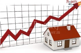 Buy A Property In Hyderabad As An Investment