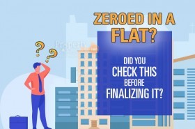 A Checklist to Help You to Find the Right Apartment