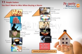 Eleven important factors when buying a property in Hyderabad  