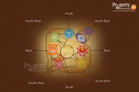 Five Golden Rules of Vastu Shastra for Buying a Home | Property Adviser Vastu Tips for Buying a Home in Hyderabad