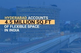 Flexible Space Market in Hyderabad Recorded Major Traction
