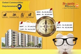 Gated community flats for sale from Rs.33 lakhs at Gajularamaram, Hyderabad