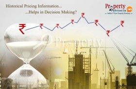 Historical Pricing Information of the Projects