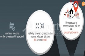 New And Easy To Use Online Services Of The Property Directory In Hyderabad