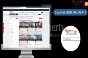 Make Smarter Purchase Of Property In Hyderabad Online